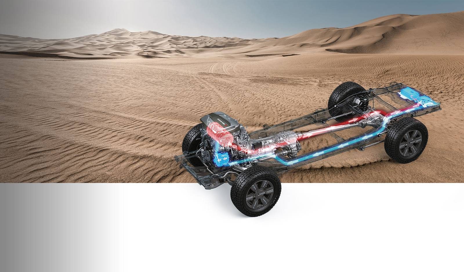 D90 SUV — 5
